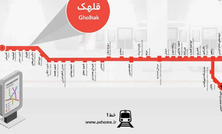 قطار خط یک مترو