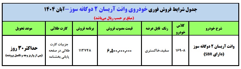 آریسان دوگانه سوز