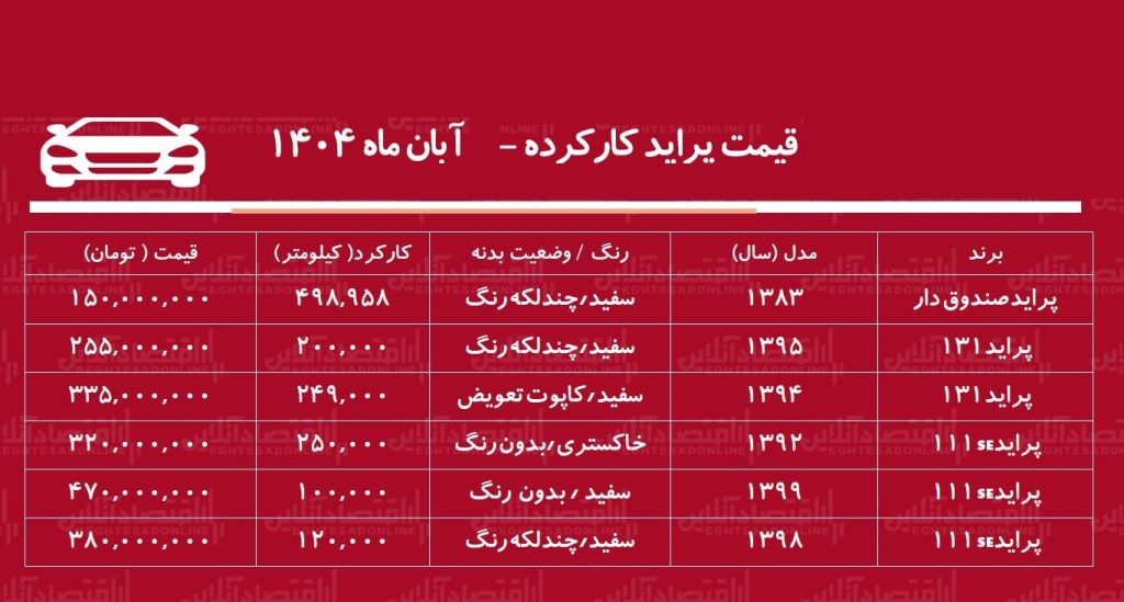 پراید